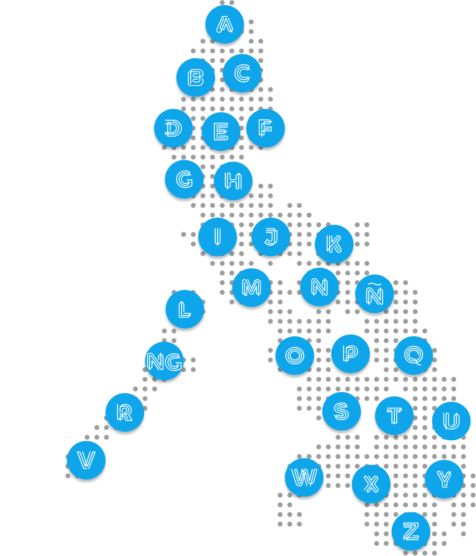 alpabeto global reach